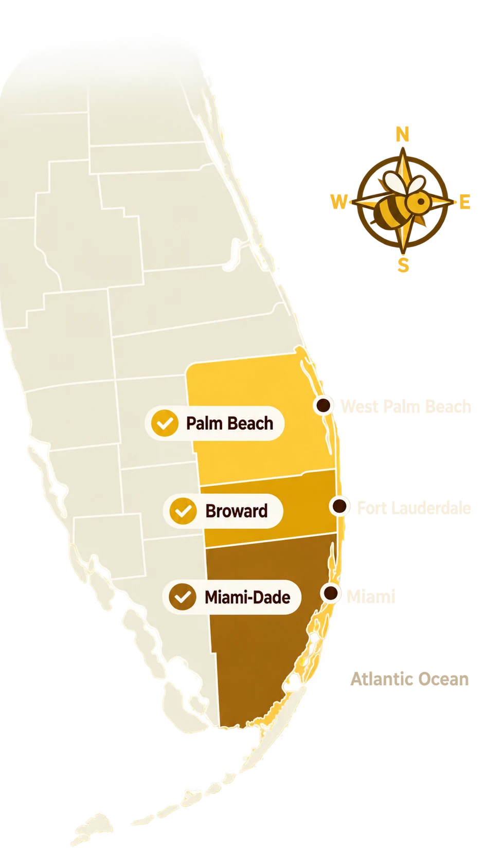 Ben & Bees service area map of southeast Florida: Palm Beach, Broward and Miami-Dade Counties, with West Palm Beach, Fort Lauderdale and Miami marked along the Atlantic coast.